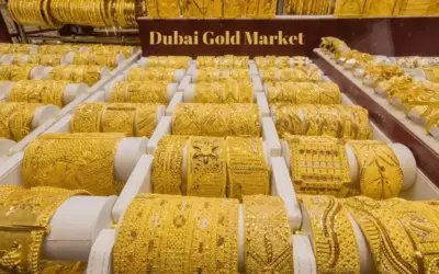 Dubai Gold Souk Travel Guide: Everything You Need to Know in 2024.